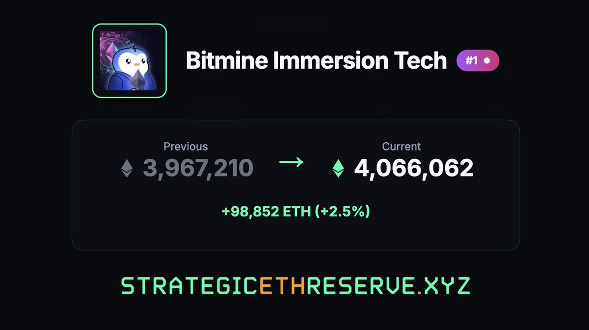 Strategic ETH Reserve (SΞR) (@SERdotxyz) / Posts / X