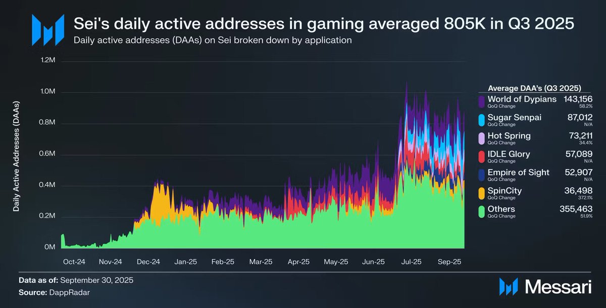 The Crypto GEMs tweet media