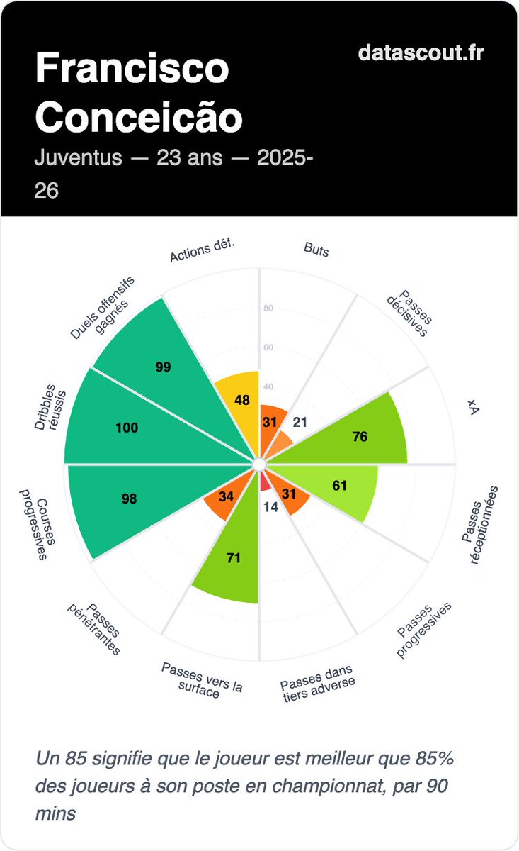 Alexandre Carvalho tweet media