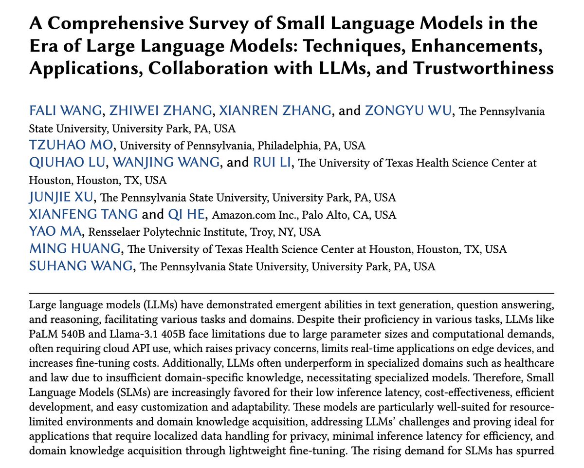 SLM survey title page