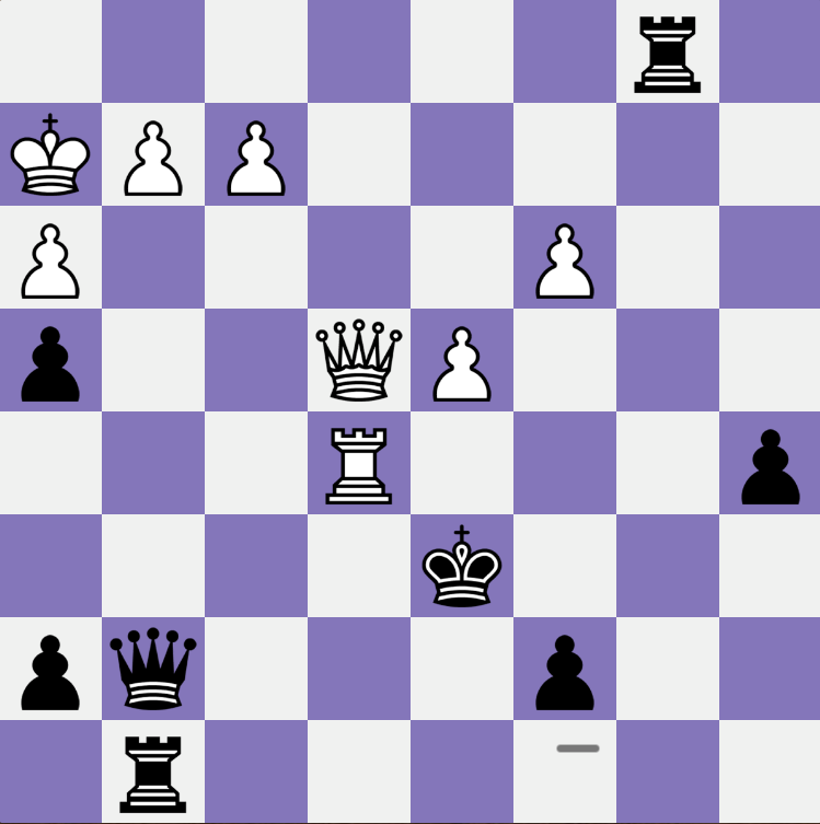 A nice puzzle I encountered in my Blitz Game. Black to move and Mate in 2