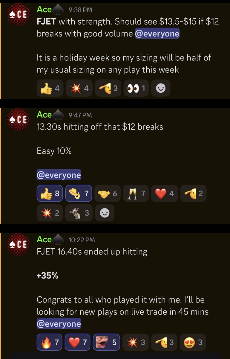 $FJET easy 35% profit 🔥