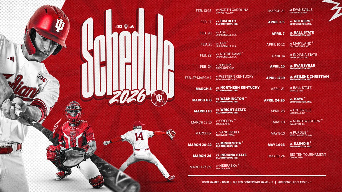 Indiana Baseball tweet media