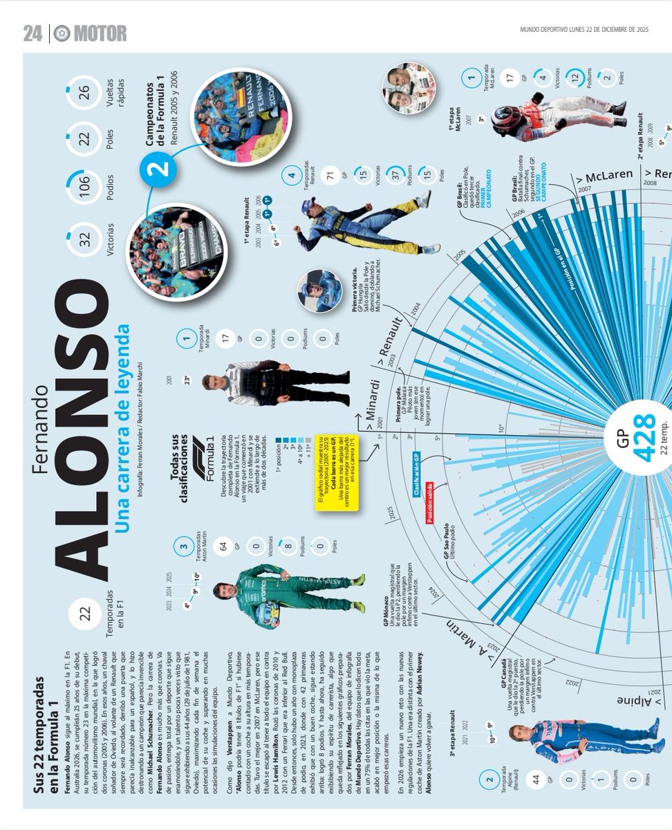 DeportesOlímpicos tweet media