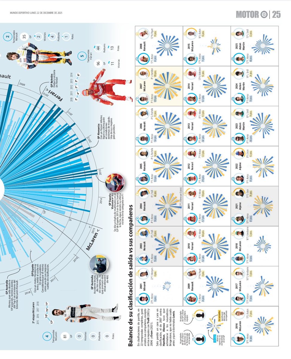 DeportesOlímpicos tweet media