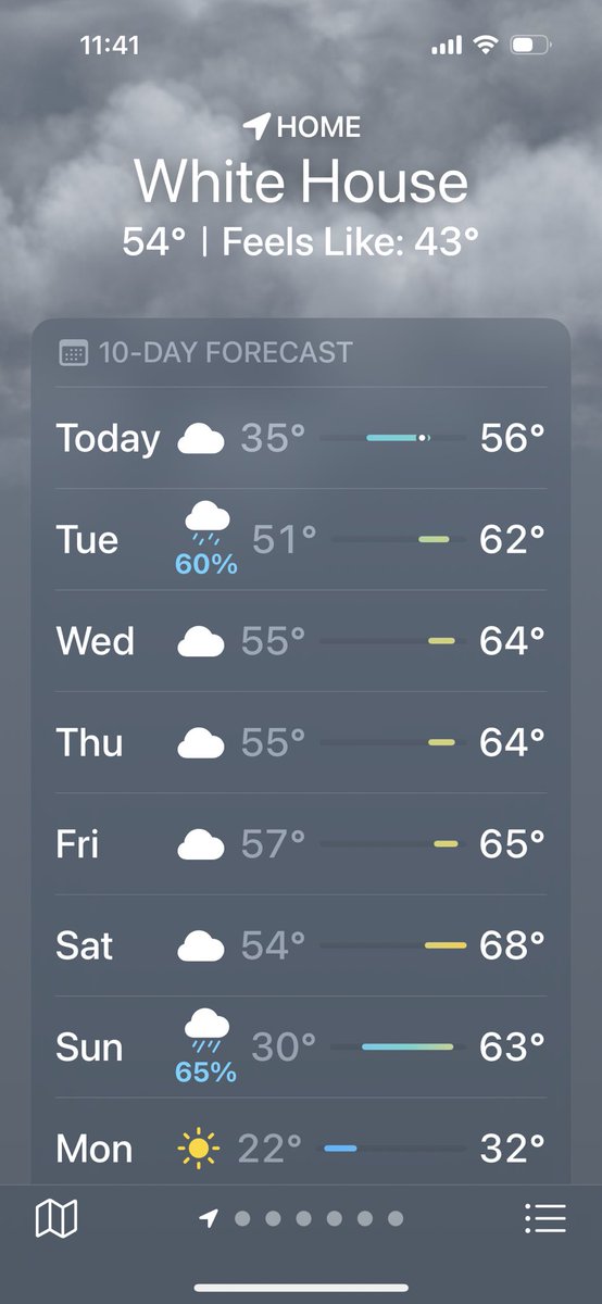 drosssports's tweet image. Mannnnn the trees and the houses better look out this week! 
⛳️ 
#Fore