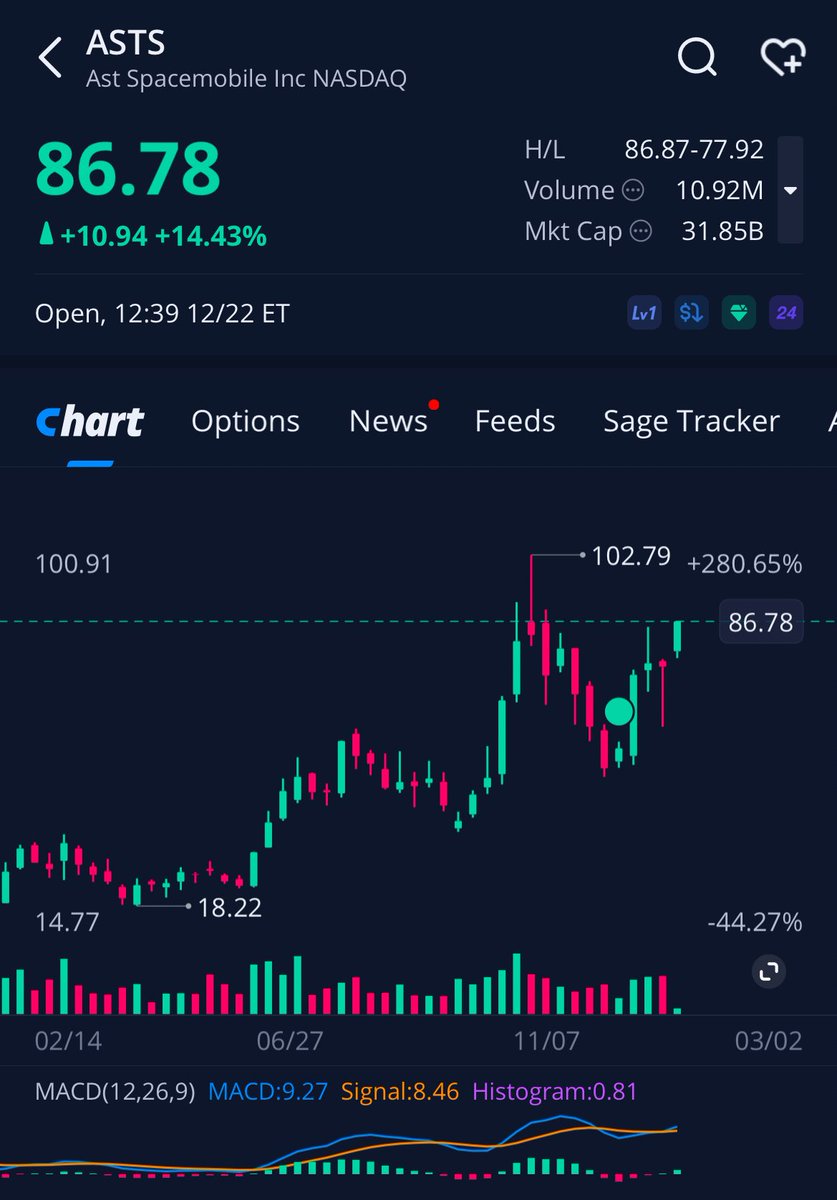 CARLOSFM ||| Growth + Investing + Fintech (@__carlosfm) / Posts / X