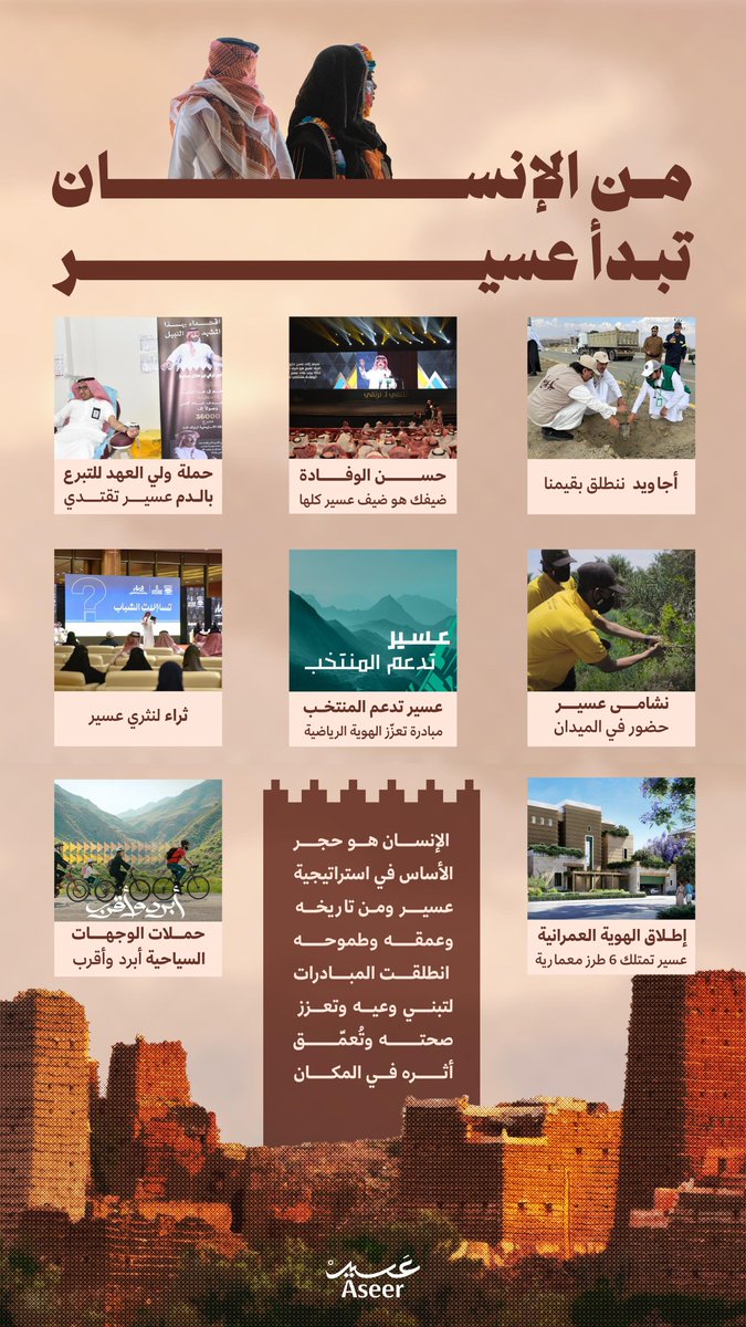 نمو الإنسان يأتي من المبادرات المعززة لجميع جوانب الحياة ، ومحققة بيئة صحية متكاملة 

#منظمة_الصحة_العالمية 
#صعود_عسير