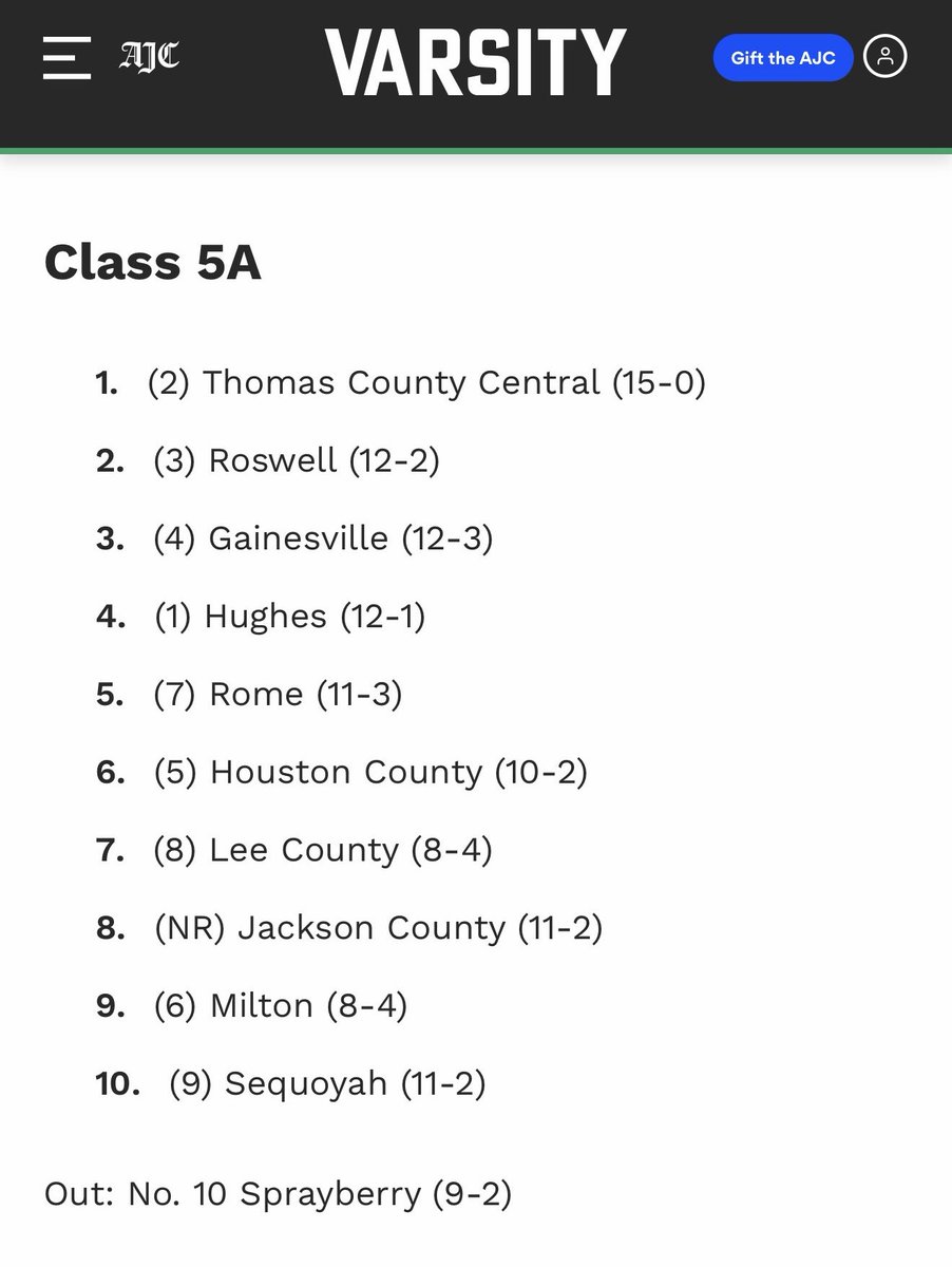 Roswell_FB's tweet image. Special year at #TheWell , finishing ranked #2 in most polls! #Team76 left a LEGACY that will be talked about for years to come!