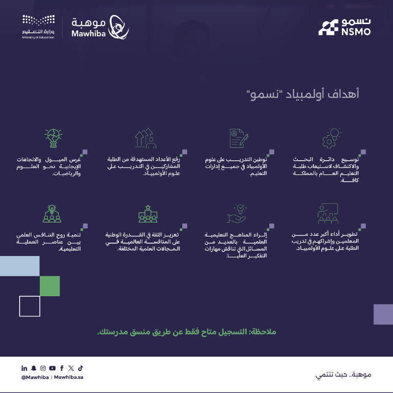 mawhiba's tweet photo. انطلاق أولمبياد العلوم والرياضيات الوطني "نسمو"، بالشراكة بين موهبة ووزارة التعليم @moe_gov_sa وهو أكبر أولمبياد وطني متخصص في العلوم والرياضيات يستهدف مشاركة 150 ألف طالب وطالبة في 47 مدينة ومحافظة بمختلف مناطق المملكة، لتأهيلهم للمنافسات الدولية في أكثر من 30 أولمبيادًا.