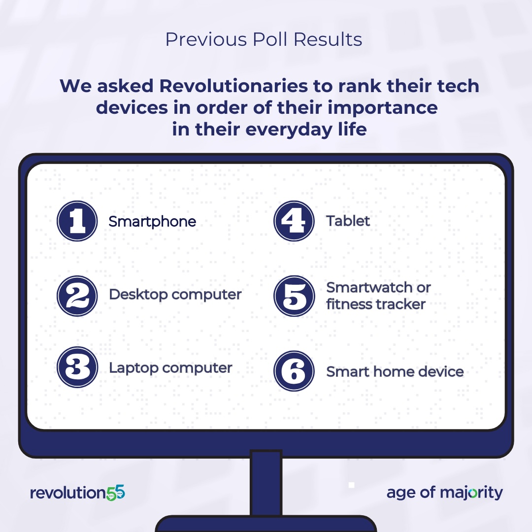 CrusaderJeff's tweet photo. #Smartphones are the most important tech device for #ActiveAgers ---- interesting as many marketers (still) think that older adults are technologically challenged and averse.  Time to get rid of that outdated stereotype! https://t.co/Lj3K1IOvpC