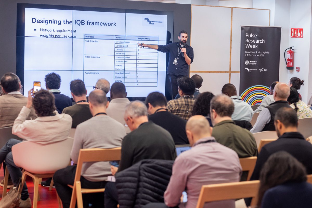 Measurement Lab tweet media