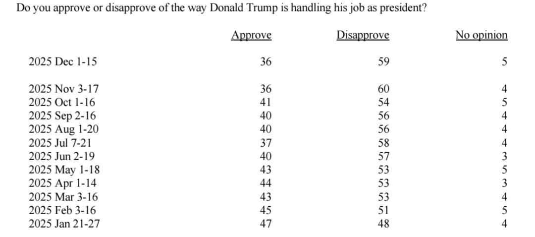 InteractivePolls tweet media