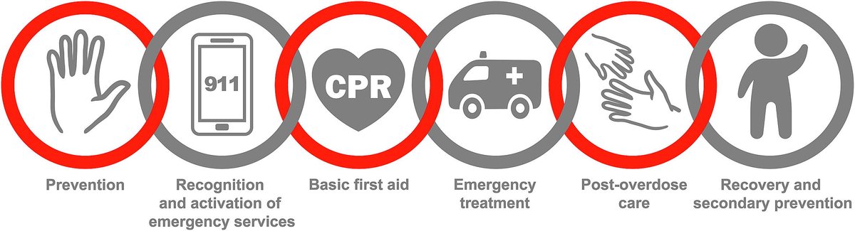 the EMCrit Crew tweet media