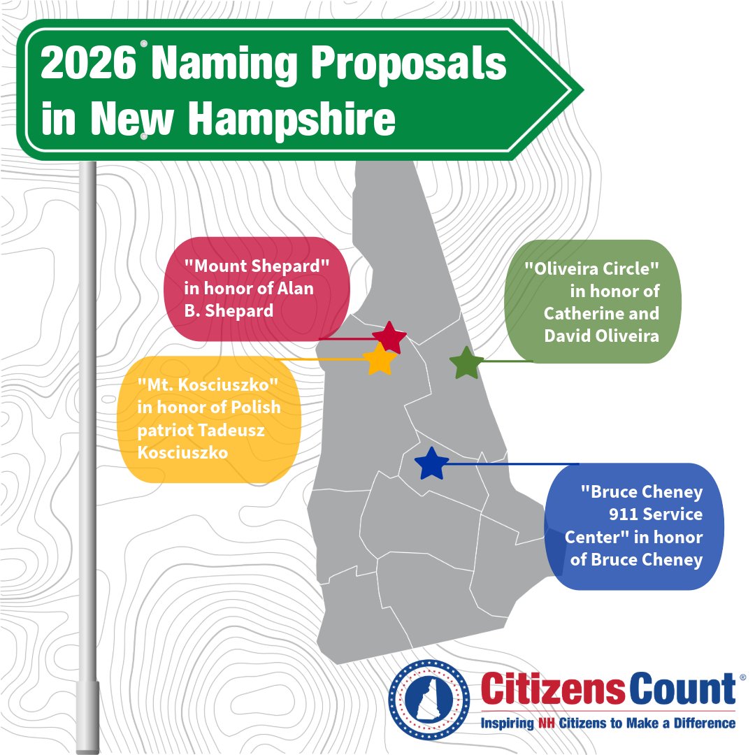 Citizens Count tweet media