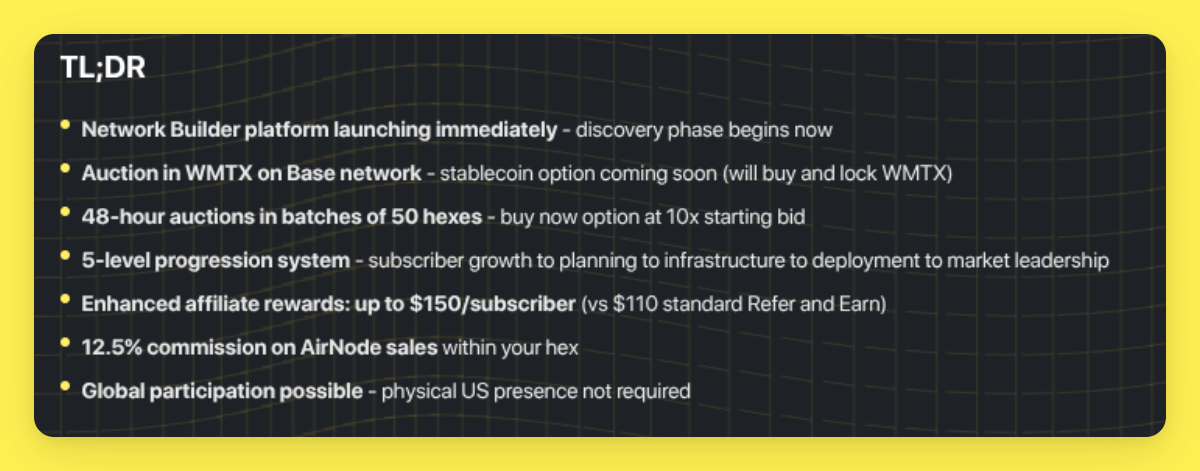 hidrexnodes's tweet photo. The @WorldMobileTeam 's #NetworkBuilder is launching today!
Here's what you need to know:
https://t.co/xw6NImb2wz https://t.co/cwAXvZfA1p