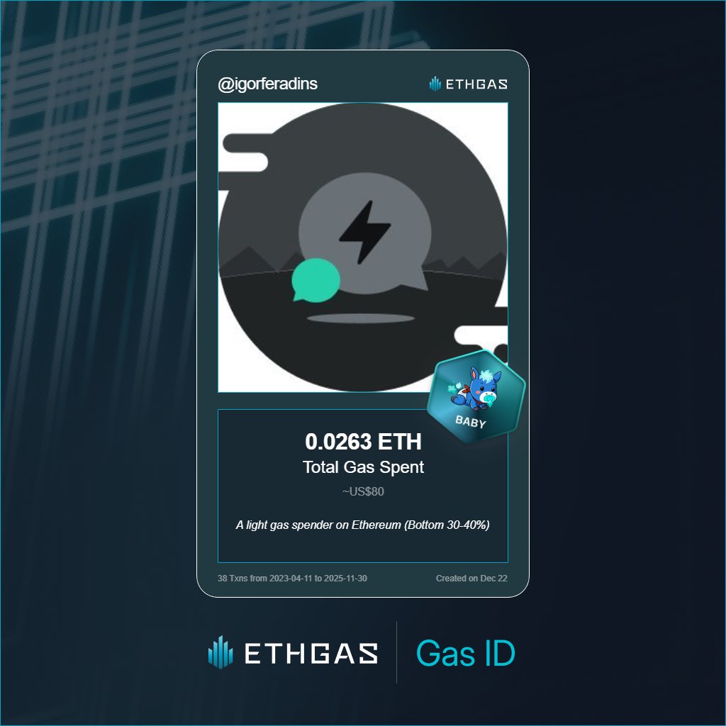 igorferadins's tweet photo. Leveled up in the Great Gas Reckoning with ETHGas! 💪

Baby Jack status: 0.0263 ETH gas spent, 8 Beans earned—supporting the Gasless Future!

Claim your Gas ID at https://t.co/tkz8ELy4oX https://t.co/KvNDLf7J6H