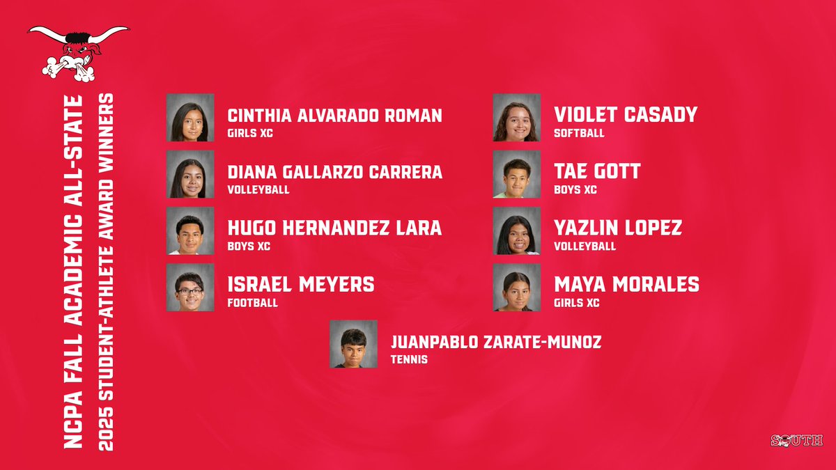 Omaha South Athletics tweet media