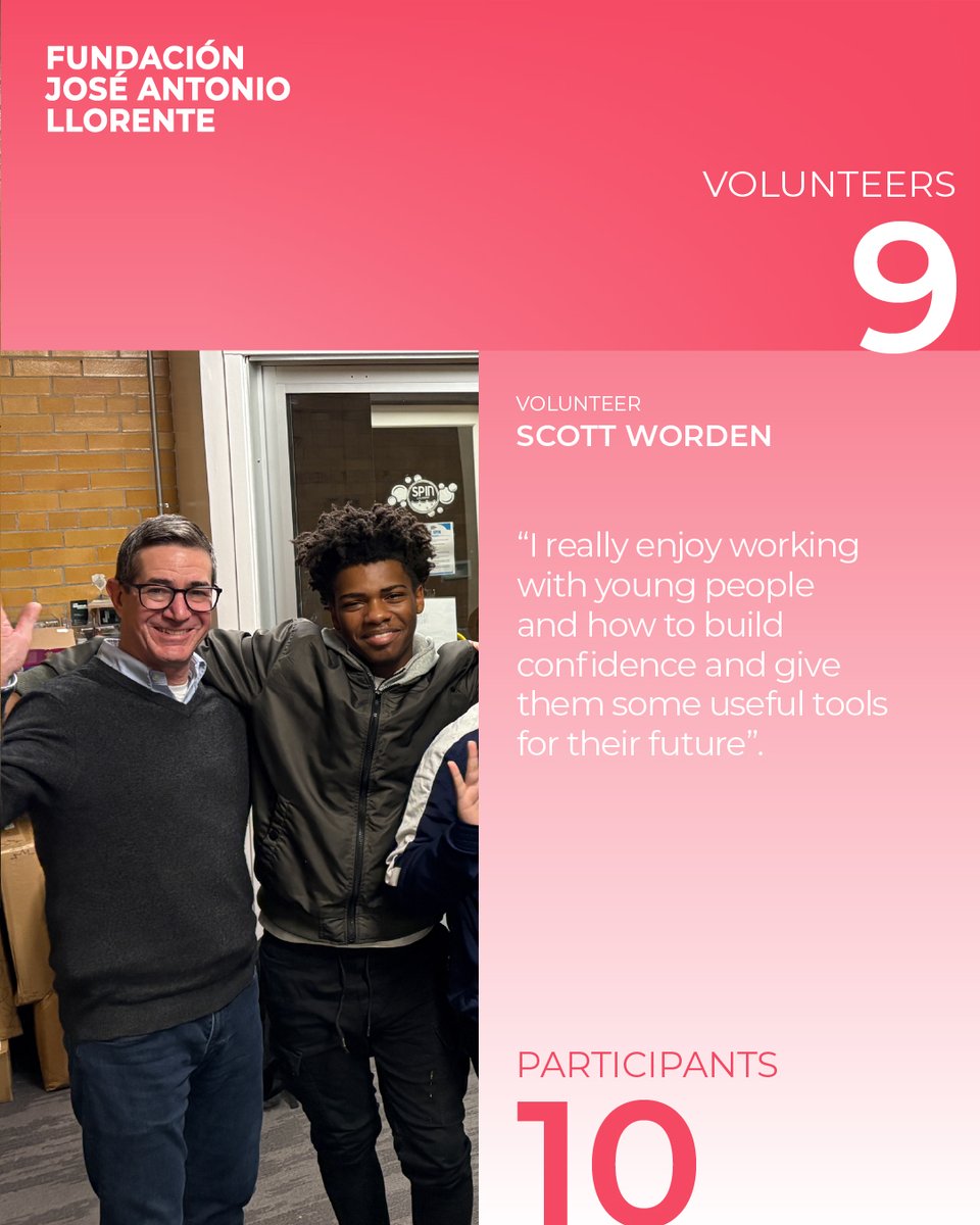 #FutureVoices takes off successfully in Detroit to train 10 young people in essential communication skills. 🗣️🇺🇸
Our professionals from Lambert by LLYC have provided communication tools  to a group of high school students from the vulnerable youth community of <a href="/LifeRemodeled/">Life Remodeled</a>
