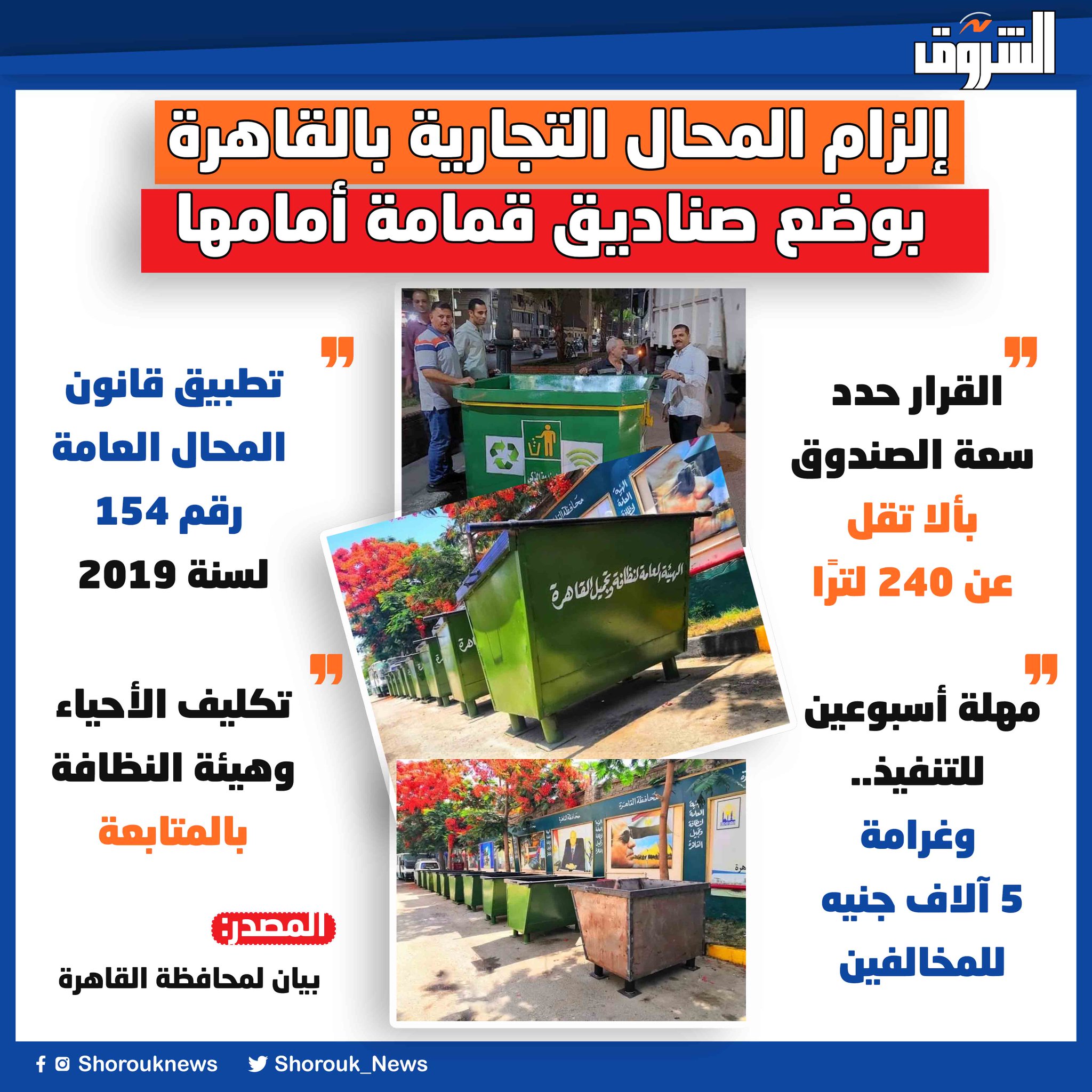 الشروق إلزام المحال التجارية بالقاهرة بوضع صناديق قمامة أمامها 