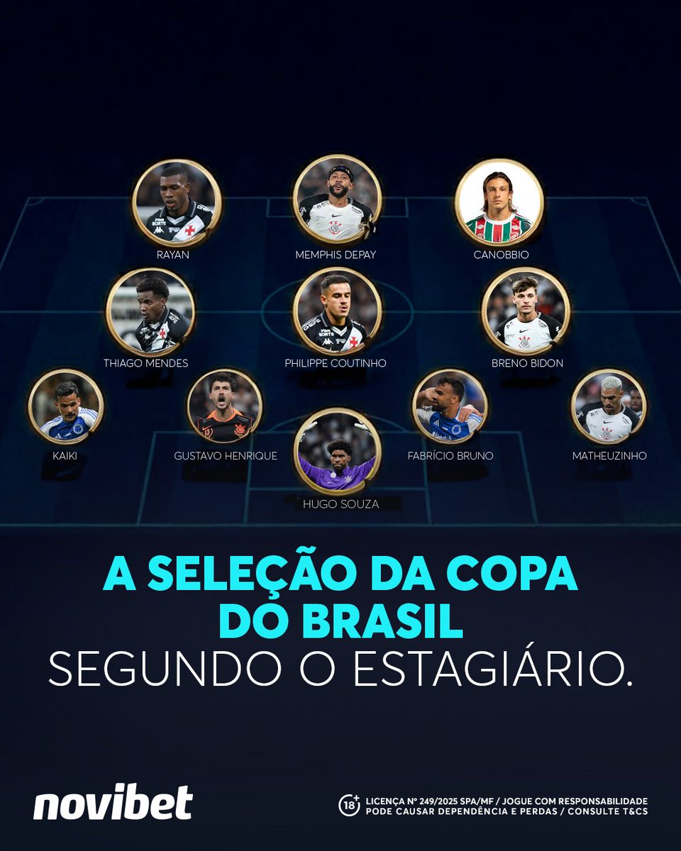 Novibet BR tweet media