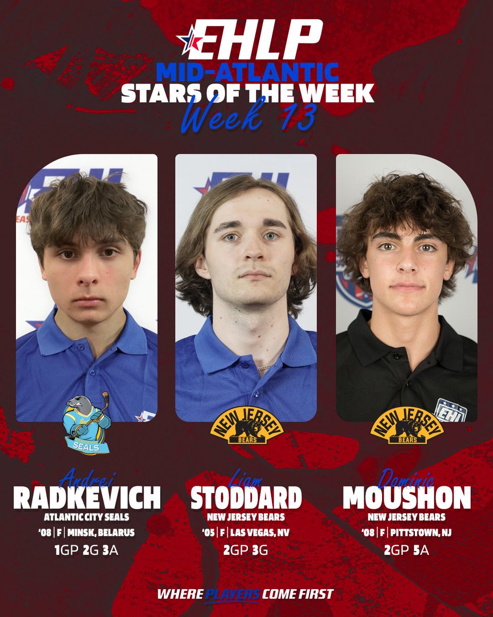 EHLpremier's tweet image. The Eastern Hockey League Premier (EHLP) Announce Week 13 Stars of the Week, running December 16th through December 22nd.

🔗: bit.ly/4j9goLT

#WherePlayersComeFirst | #DevelopPromoteAdvance