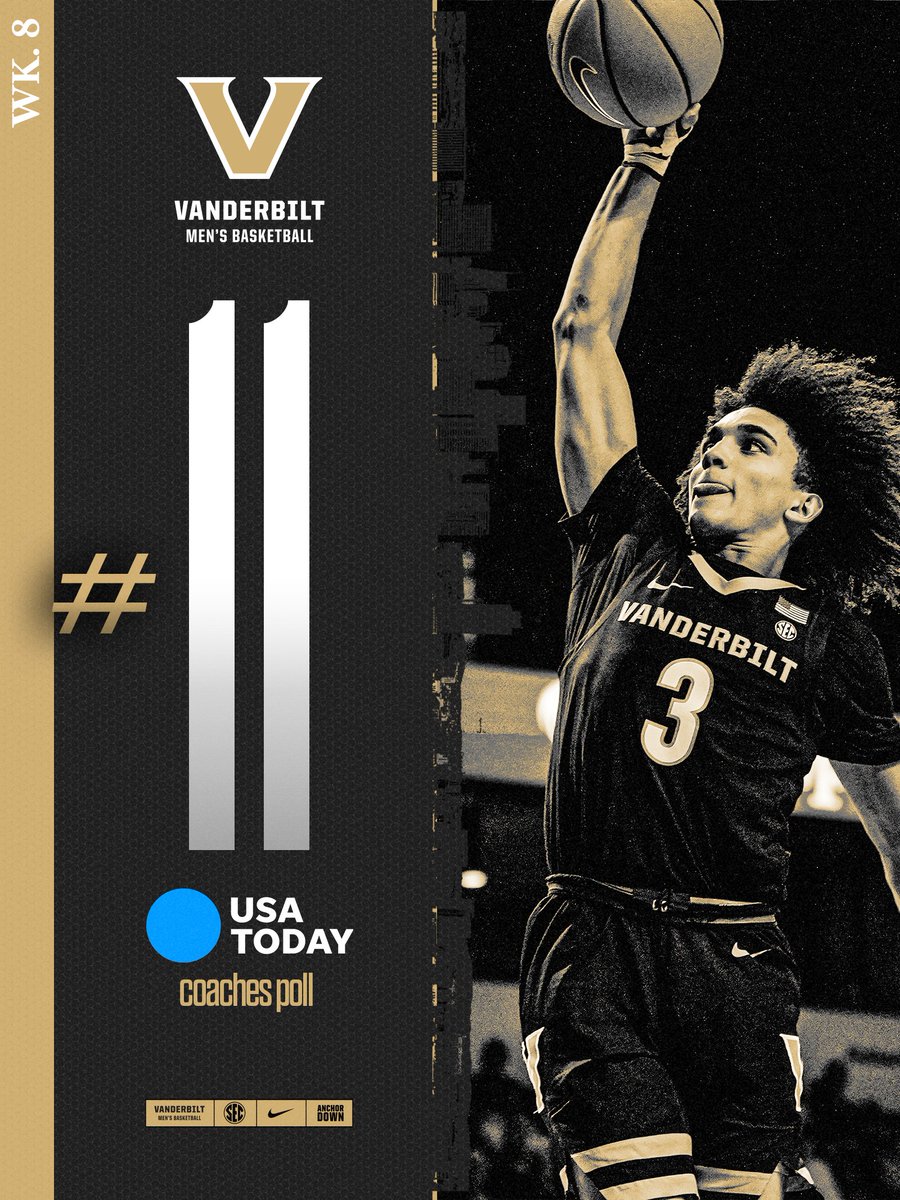 Keep working. Keep moving forward. 📈

#AnchorDown⚓️⬇️