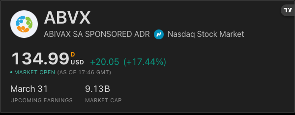 - 📈 ABIVAX Société Anonyme, $ABVX, is up 17.4% following fresh media reports reigniting takeover speculation, with Eli Lilly reportedly exploring a potential acquisition.