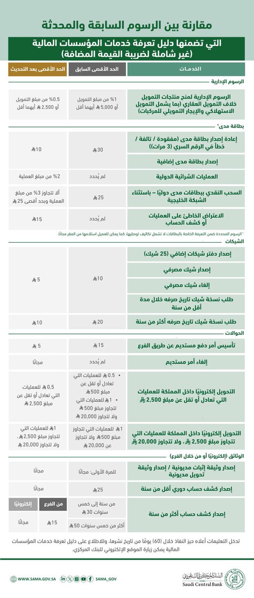 عبدالعزيز خريص tweet media