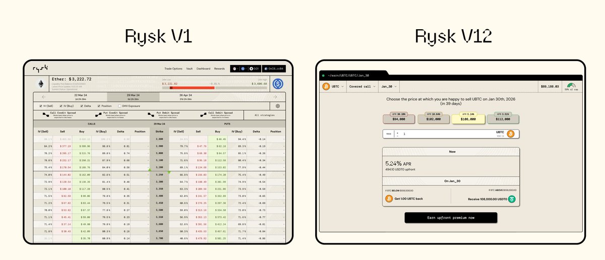 Dan Rysk tweet media