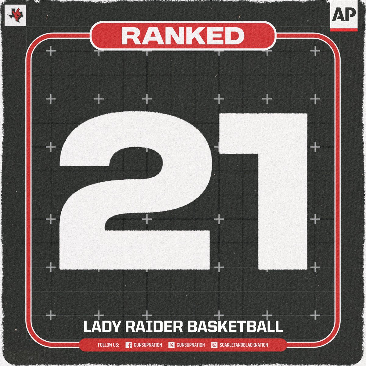 gunsupnation's tweet photo. 🏀 𝗥𝗔𝗡𝗞𝗘𝗗: For the first time since 2012, the Lady Raiders are in the AP Top 25! 📈 https://t.co/FUpBr4xGf6