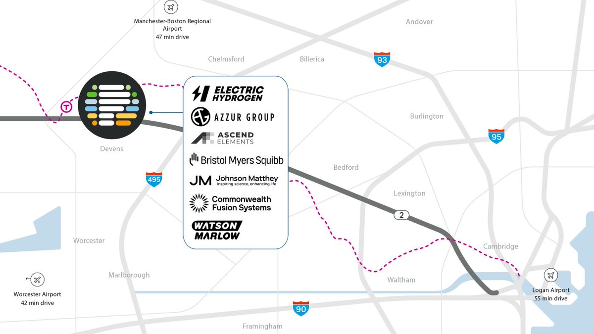 Pathway Devens tweet media