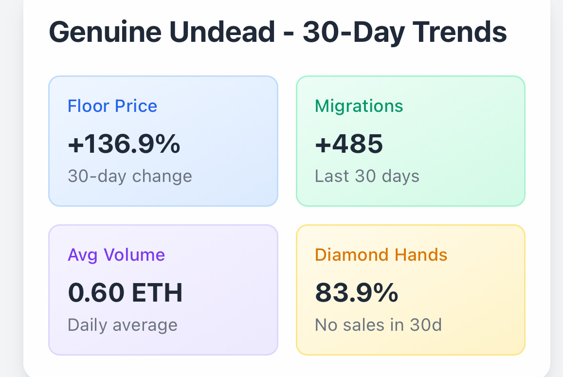 GenuinelyUndead tweet media