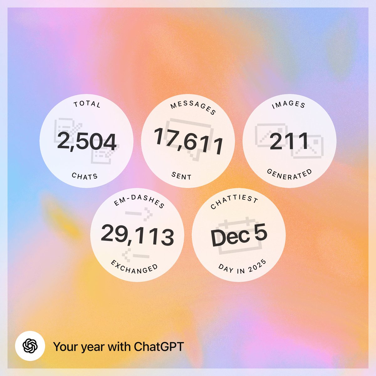 Ronin_InfoArk's tweet photo. 2025 与 ChatGPT 的深度年
#YourYearwithChatGPT https://t.co/ujLhGuySE1