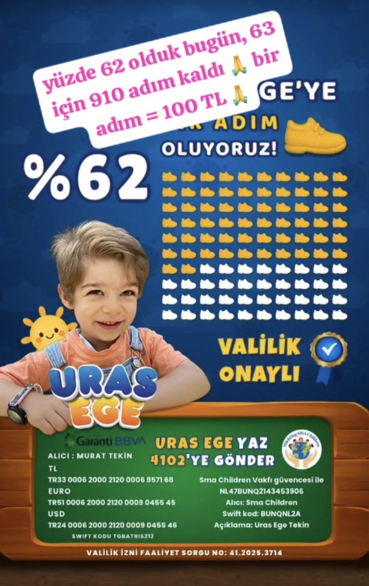 Merkez taşra uzmanı (mufettis arkadaslar da tabiki)  demeden 910 adımı tamamlayabiliriz bence iyilikte birleselim 910 kisi 100 tl gonderirse %63 oluyoruz.