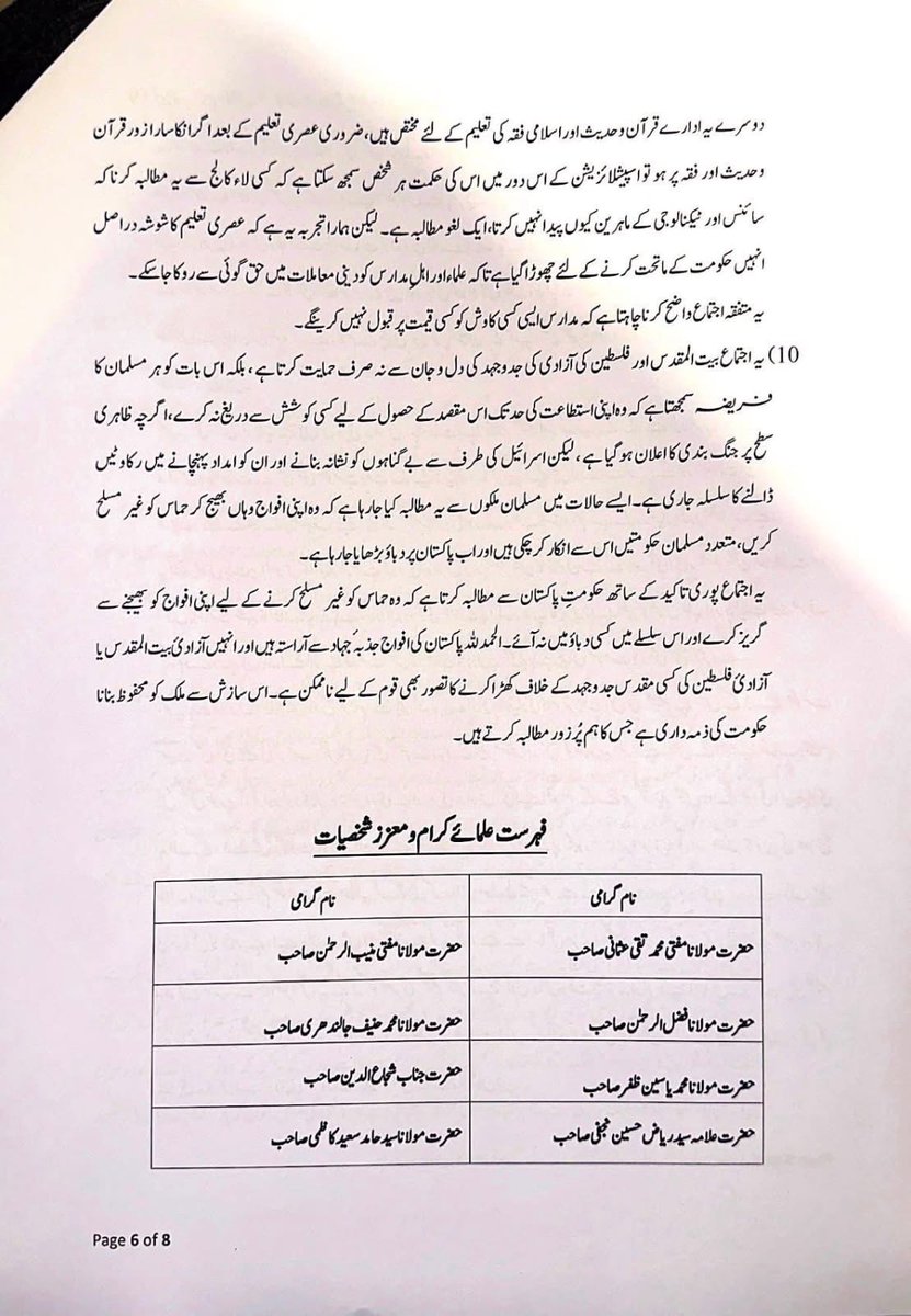 MRiazKhanG's tweet photo. کراچی اجتماع کا یہ متفقہ اعلامیہ تمام مکاتب فکر کے علماء کی اتفاق رائے سے جاری۔ آئین کے اسلامی تشخص، مدارس کے تحفظ اور امت کے اتحاد کی آواز بلند!
#مجلس_اتحادامت_اجتماع 
2/2 https://t.co/oCgvVN5Mpq