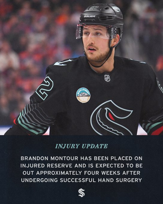 A graphic with a photo of Seattle Kraken defenseman Brandon Montour in the top half, along with the following text:

Injury Update
Brandon Montour has been placed on injured reserve and is expected to be out approximately four weeks after undergoing successful hand surgery. 