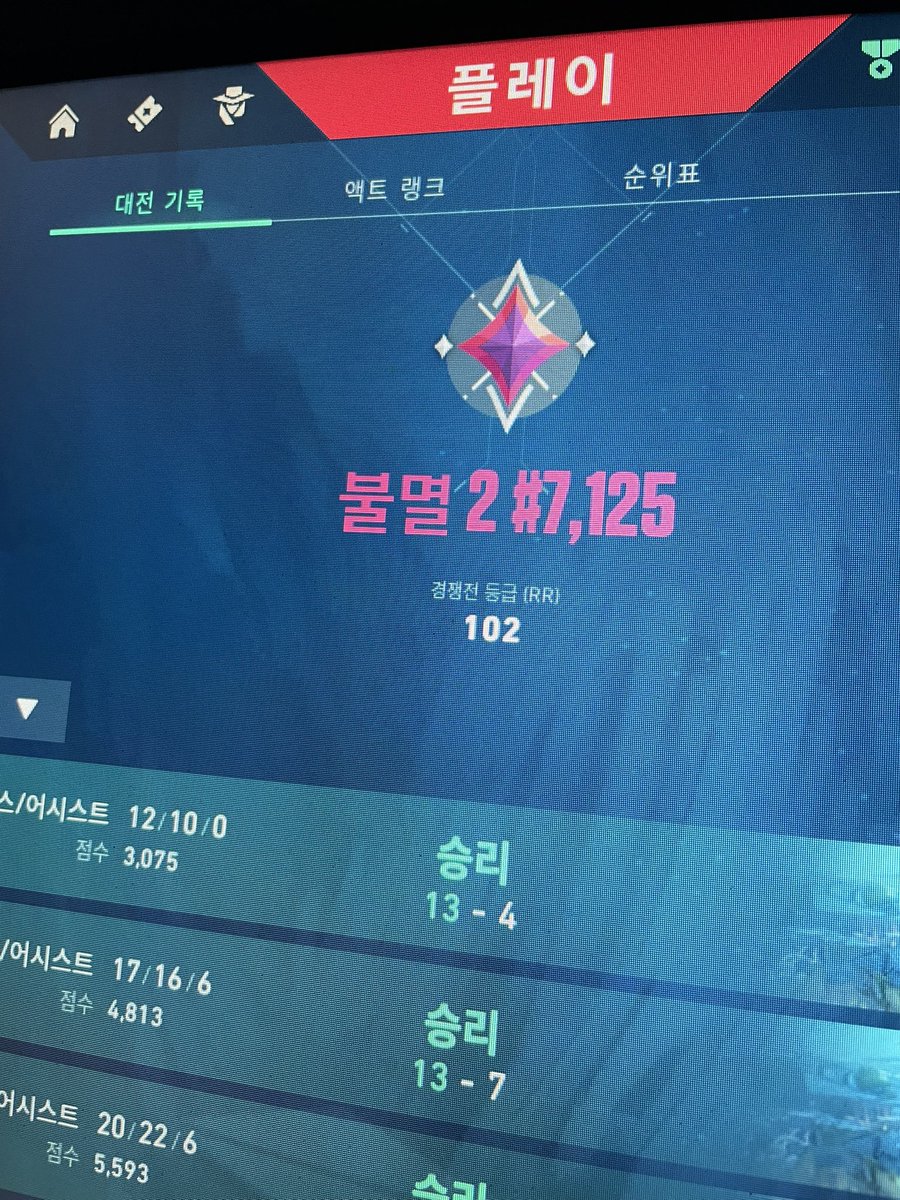 とうとう3桁いった。。