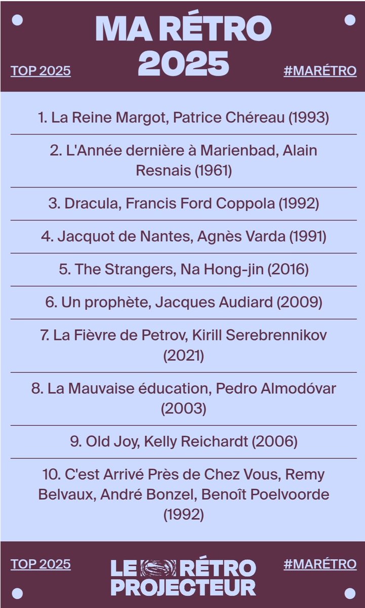 helllyasse's tweet image. Que 3 découvert en salle malheureusement