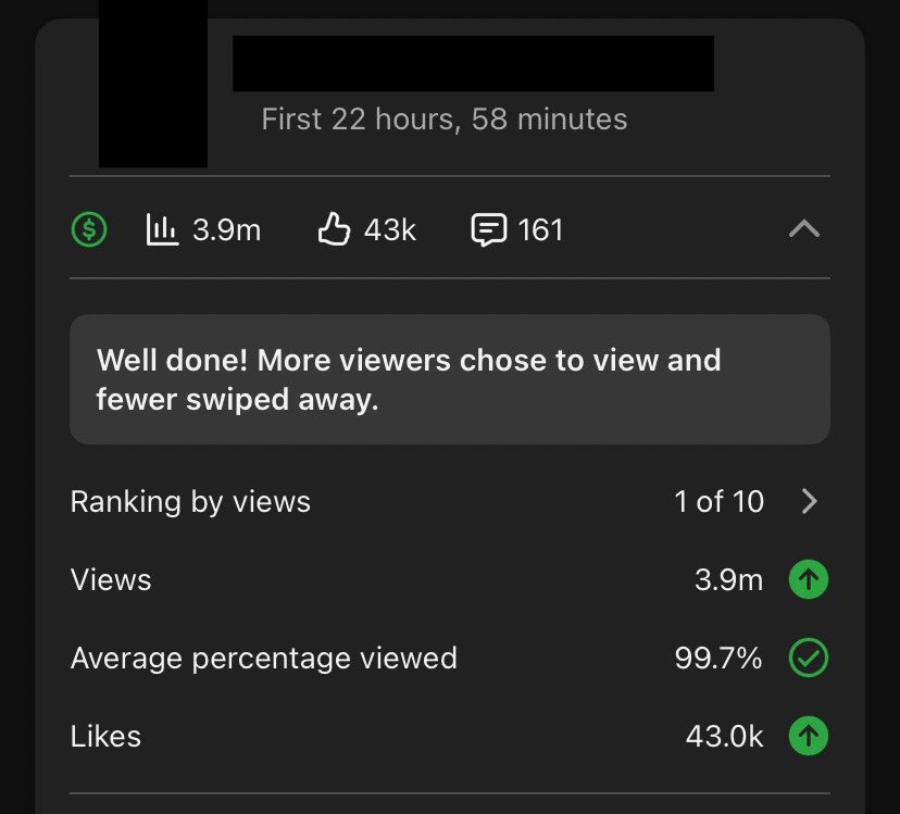 SebShorts's tweet image. Thinking about being more consistent with the X posts again

Me and @timdanilovhi been cooking