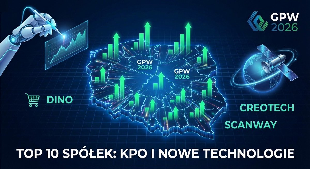 CryptominingP's tweet image. 🚀 GPW 2026: Koniec dominacji gigantów?

Nadchodzi rok „Small-Cap Alpha”. Sprawdź 10 spółek z największym potencjałem: od robotyki medycznej po polski kosmos. 🛰️🩺

KPO i technologia zmienią układ sił.👉 cryptomining.com.pl/top-10-spolek-…

#GPW #Giełda #Inwestowanie #Synektik #Dino #Akcje