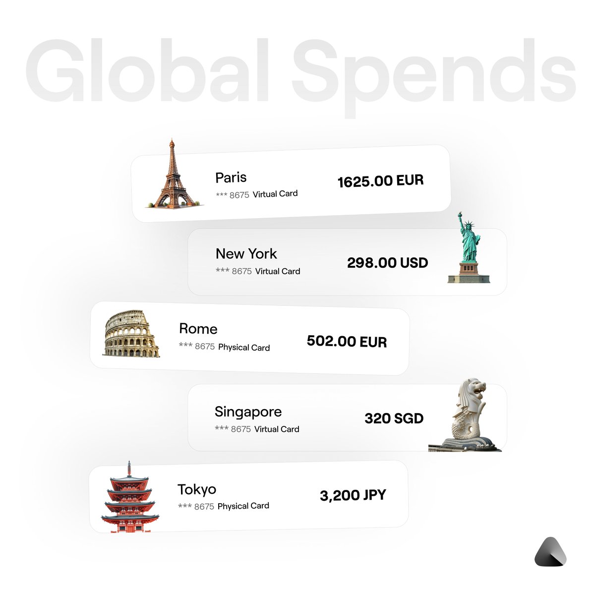 Your card. Your cities. Your spend.

Paris to Tokyo, one balance, one card.💳