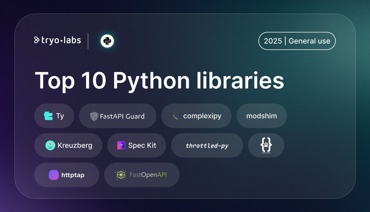 Tryolabs tweet media