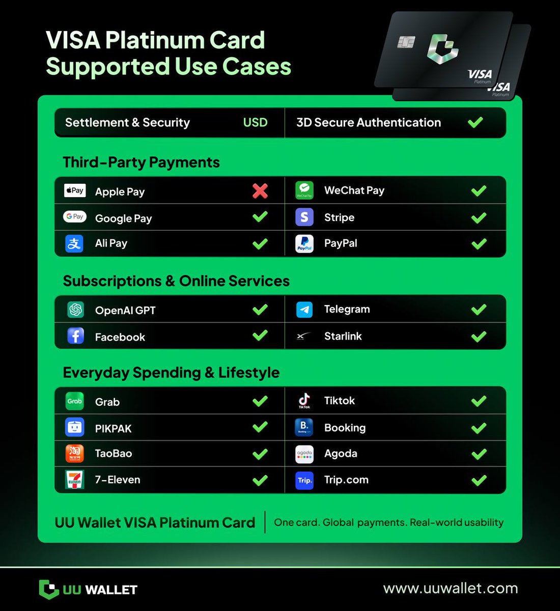 HOG Web3 Gaming Guild tweet media