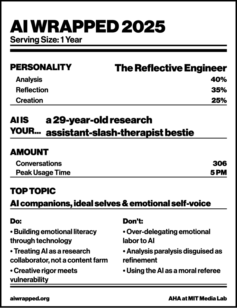 Cathy Fang tweet media