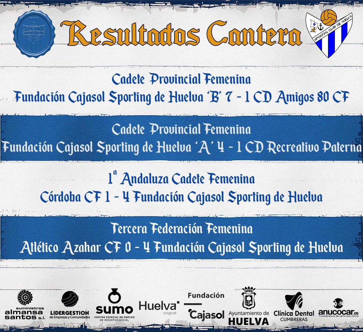 🔵⚪ Pleno de victorias para la cantera ⚽️

La cantera del Fundación Cajasol Sporting de Huelva cierra el año de la mejor manera posible, con victoria en todos los partidos disputados 💙🤍

Orgullo de presente y futuro. ¡Gran trabajo, espartanas! 👏