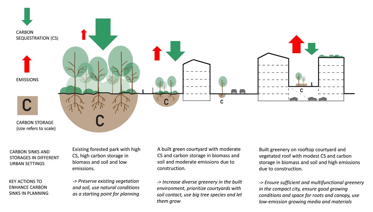 B&C Editors tweet media