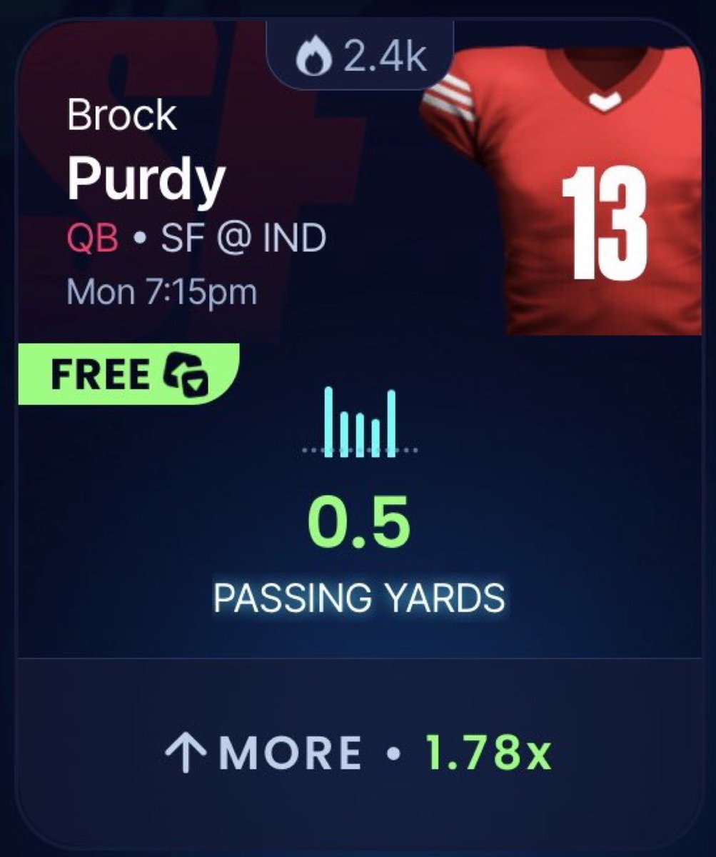 NFCNorthNewss's tweet image. Does Brock Purdy hit his over on Monday Night football? 🤔

Personally I think yes, but this line is only available on @SleeperPicksHQ. 👀