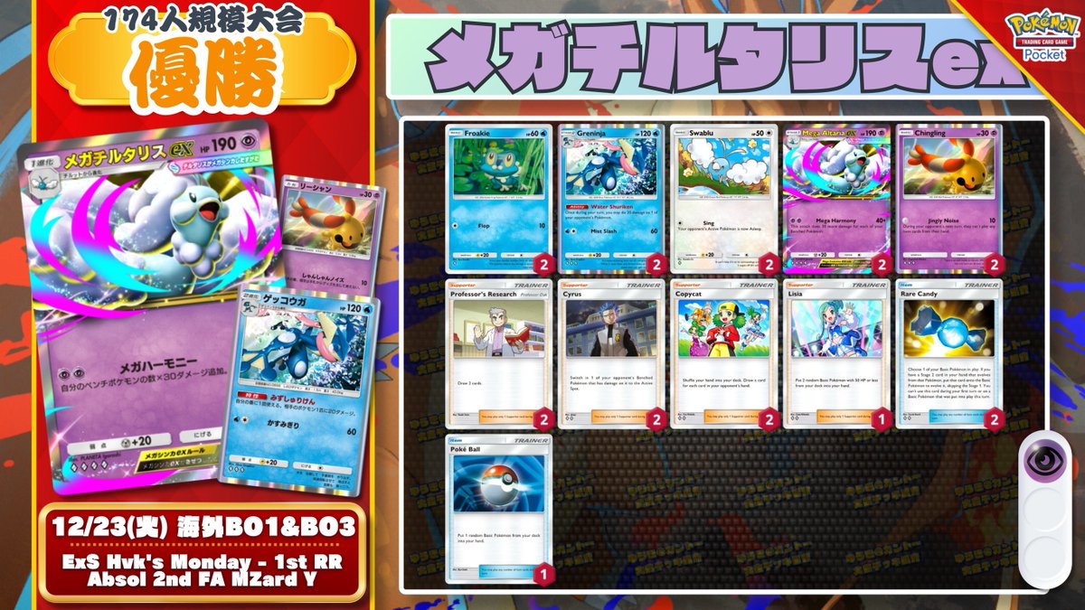 🌏 ポケポケ 大会結果 🌏 174人参加大会で『ゲコ型メガチルタリスex