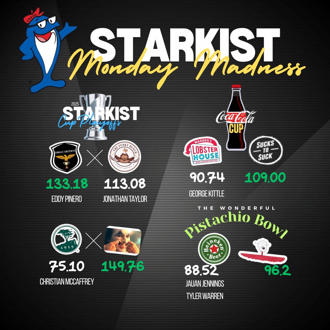 The Starkist Network tweet media